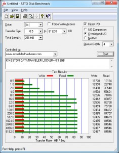 KINGSTON-DATATRAVELER-LOCKER+G3-8GB_030-atto-diskmark
