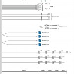 BE-QUIET!-POWER-ZONE-750W-cableado