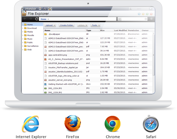 fileaccess