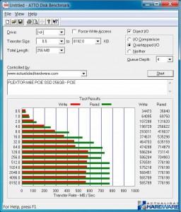 PLEXTOR M6E PCIE SSD 256GB-pci-test_003