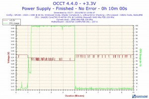 BE QUIET! PURE POWER L8 530W__003
