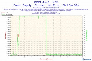 BE QUIET! PURE POWER L8 530W__004