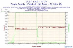 bitfenix-fury-650g_025