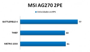 msi-ag270-2pe-test-juegos