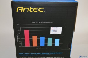 ANTEC KÜHLER H2O 1250_009