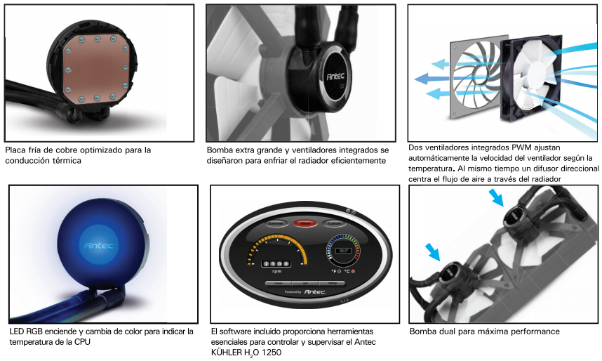 ANTEC_KUHLER_H2O_1250_CARACTERISTICAS