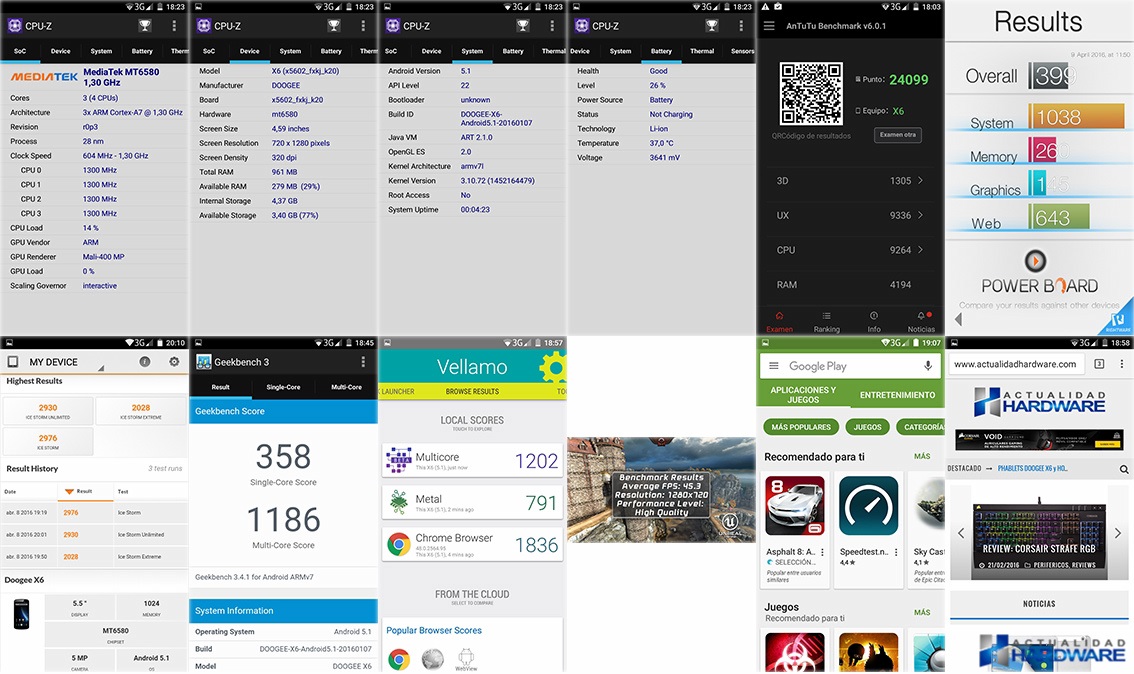 DOOGEE-X6-REVIEW-TEST_002